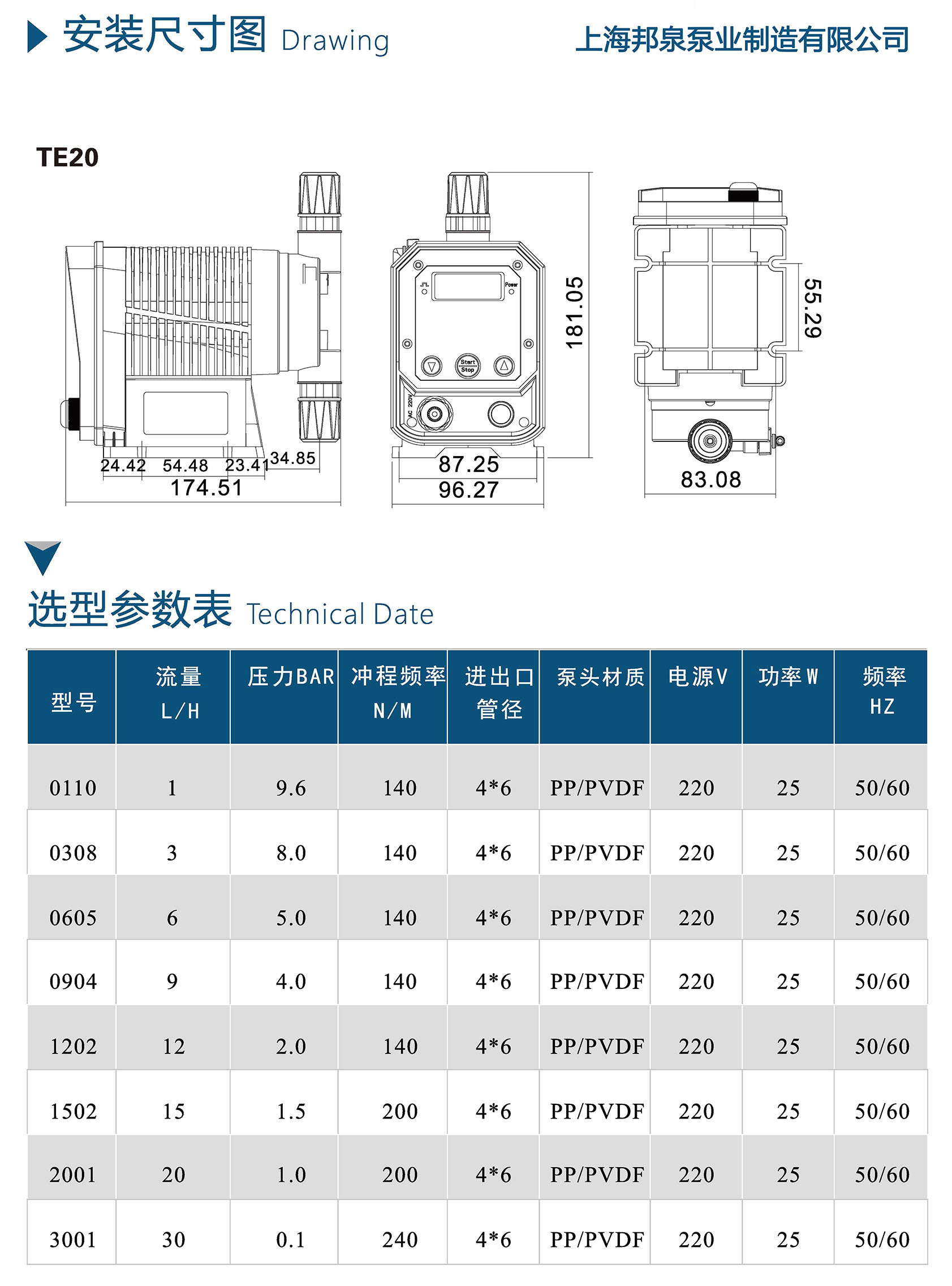 TE20 PP PVDF電磁隔膜計量泵